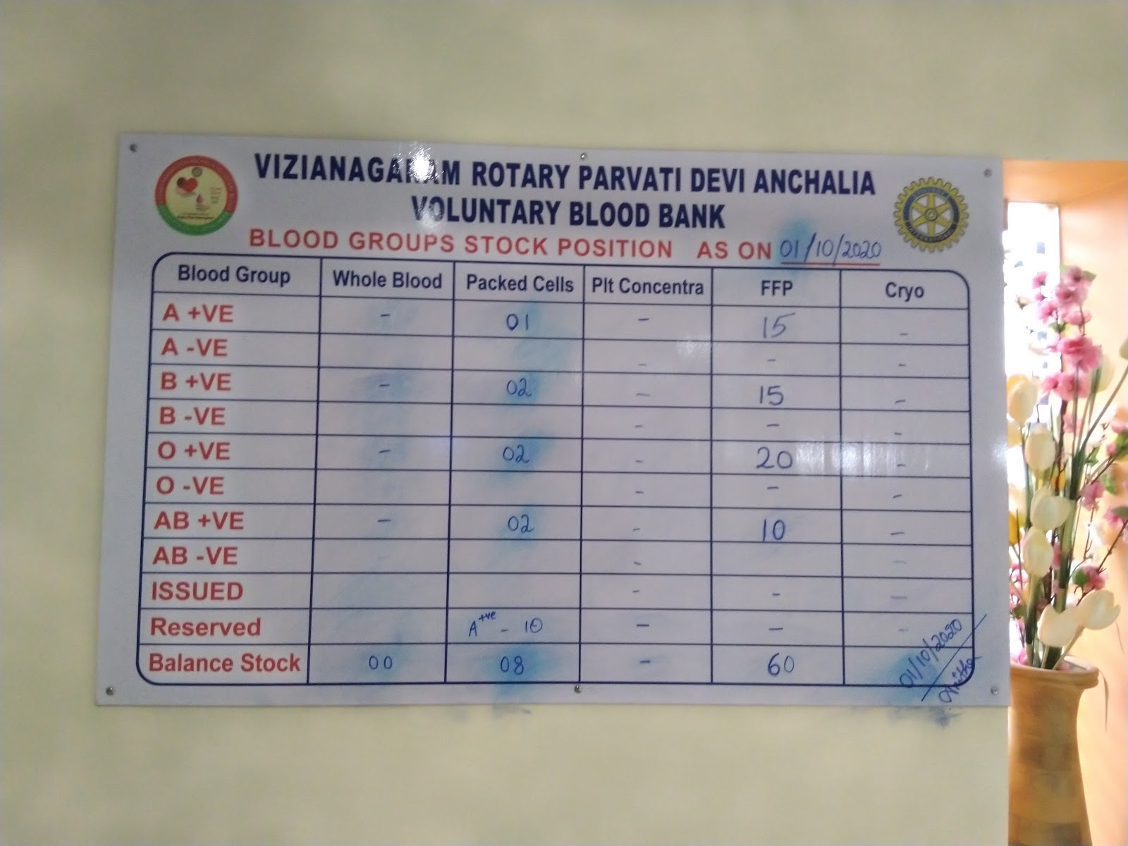 blood bank photo