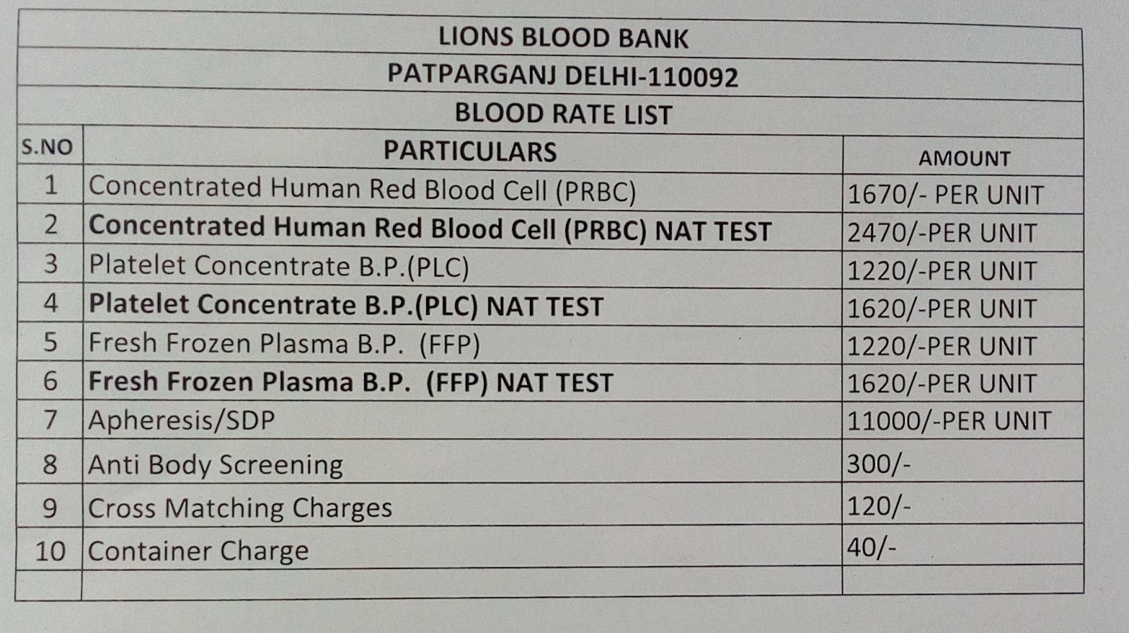 blood bank photo