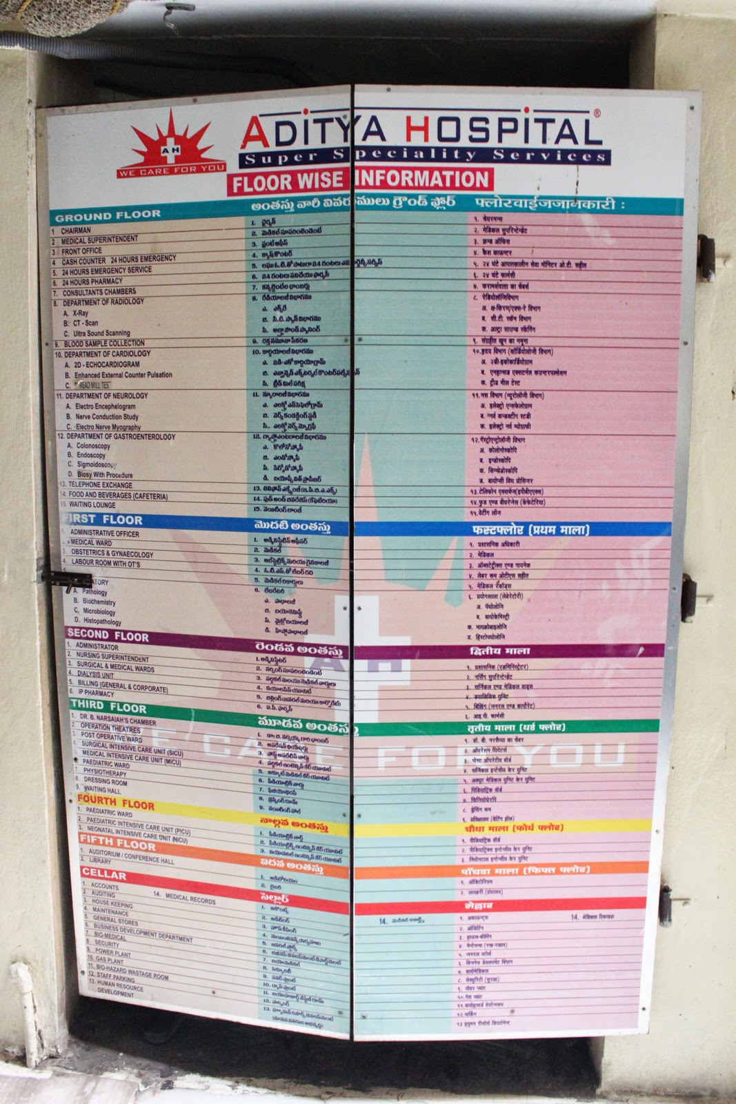 Aditya Hospital Hyderabad Telangana