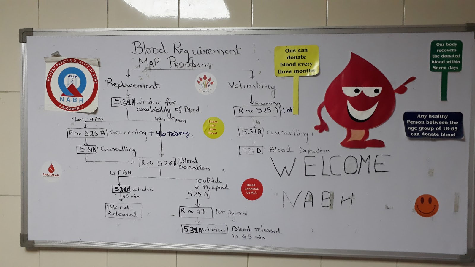 blood bank photo
