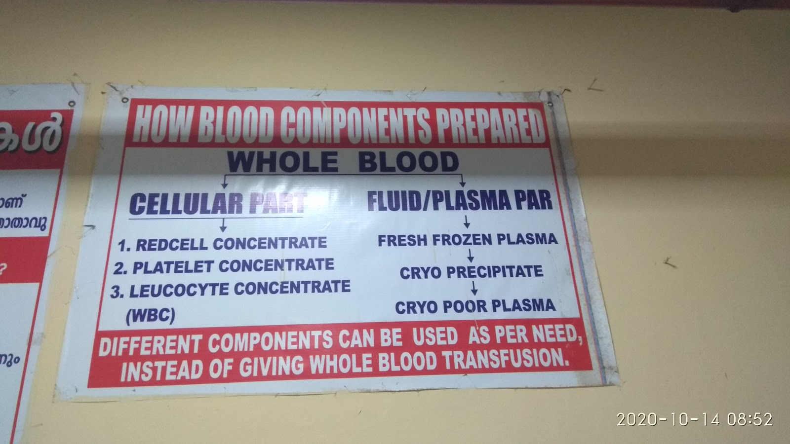 blood bank Blood Bank - BCSU near Thiruvalla Kerala