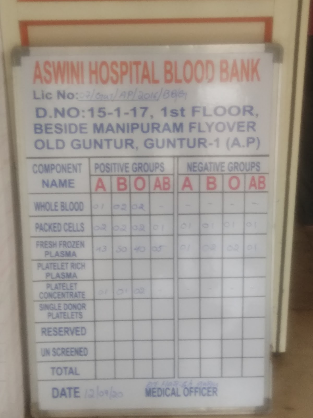 blood bank photo